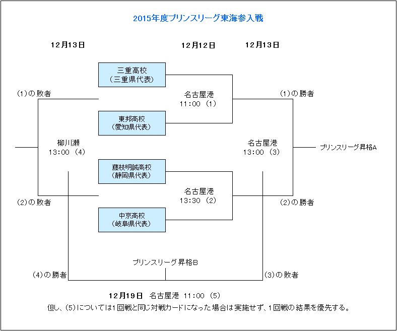墨一足球俱,乐部涉嫌操,控比赛及毒,完美体育登录入口,完美体育平台,完美体育注册网址,完美体育app,完美体育官网,完美体育网站,完美体育网页版