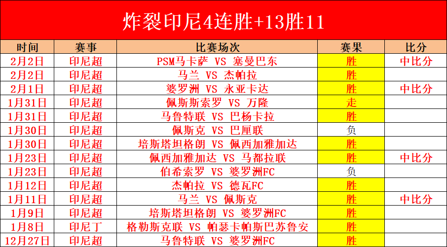 NBA,日焦点战,国王,完美体育登录入口,完美体育平台,完美体育注册网址,完美体育app,完美体育官网,完美体育网站,完美体育网页版