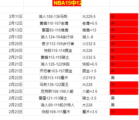 本土力量崛,国足选帅之,争呈现,完美体育登录入口,完美体育平台,完美体育注册网址,完美体育app,完美体育官网,完美体育网站,完美体育网页版