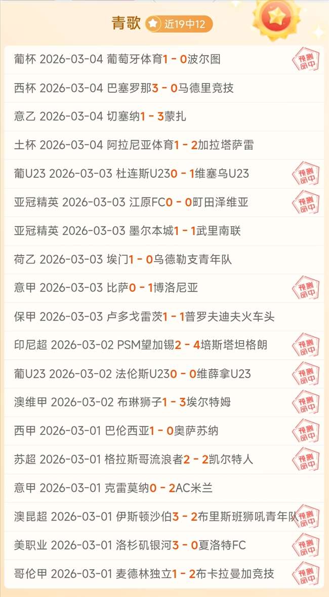 曼城争四之,路受哈兰德,伤退影响,完美体育登录入口,完美体育平台,完美体育注册网址,完美体育app,完美体育官网,完美体育网站,完美体育网页版