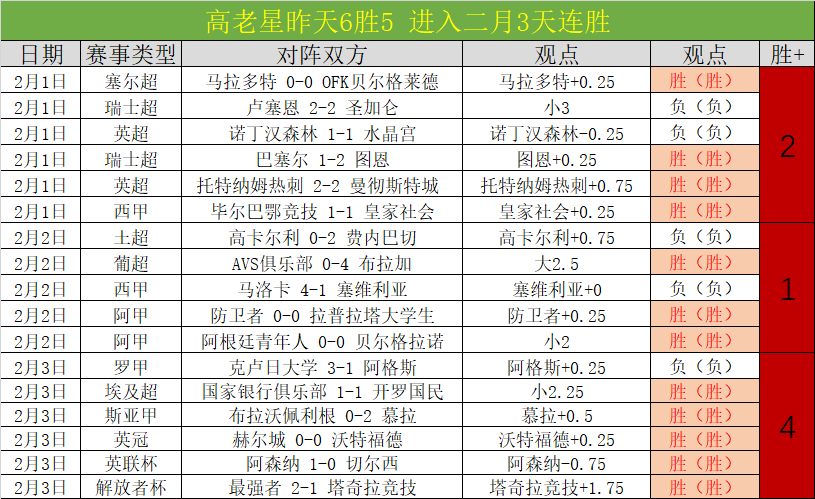 巴坎布担任,农业大使,金玟哉成为,完美体育登录入口,完美体育平台,完美体育注册网址,完美体育app,完美体育官网,完美体育网站,完美体育网页版