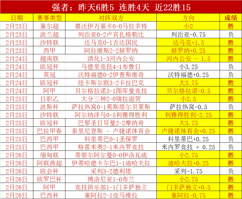 诺伊尔伤势,恶化,力争尽快回,完美体育登录入口,完美体育平台,完美体育注册网址,完美体育app,完美体育官网,完美体育网站,完美体育网页版