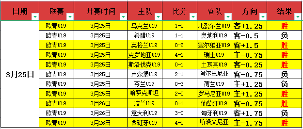 解放者杯科,林蒂安客场,挑战分析,完美体育登录入口,完美体育平台,完美体育注册网址,完美体育app,完美体育官网,完美体育网站,完美体育网页版