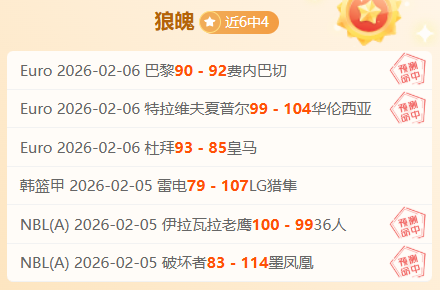 美加墨世界,杯瑞士小组,赛赛程详解,完美体育登录入口,完美体育平台,完美体育注册网址,完美体育app,完美体育官网,完美体育网站,完美体育网页版