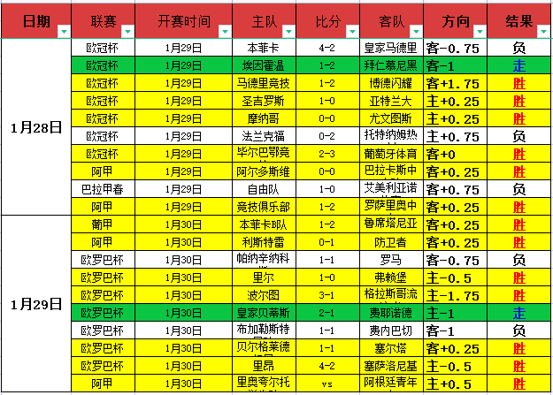 乌兹超,安集延,纳曼干新春,完美体育登录入口,完美体育平台,完美体育注册网址,完美体育app,完美体育官网,完美体育网站,完美体育网页版