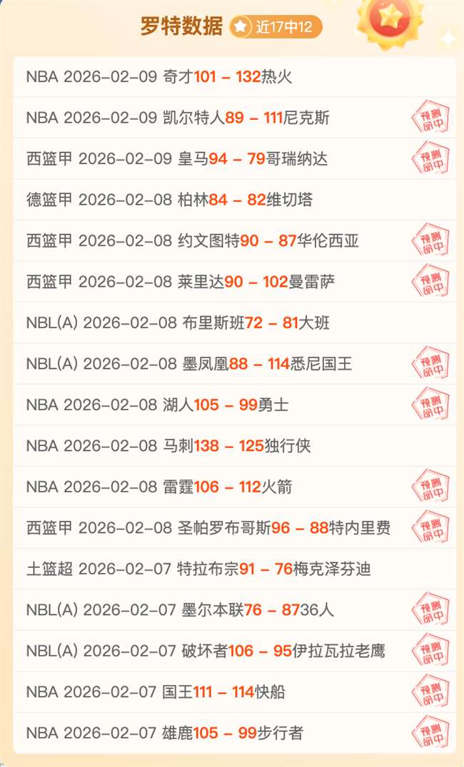 乌兹超,安集延,纳曼干新春,完美体育登录入口,完美体育平台,完美体育注册网址,完美体育app,完美体育官网,完美体育网站,完美体育网页版