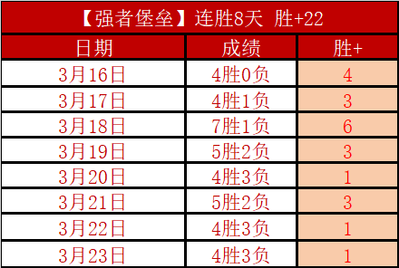 大乐透期号,专家质合分,文班亚马肋,完美体育登录入口,完美体育平台,完美体育注册网址,完美体育app,完美体育官网,完美体育网站,完美体育网页版