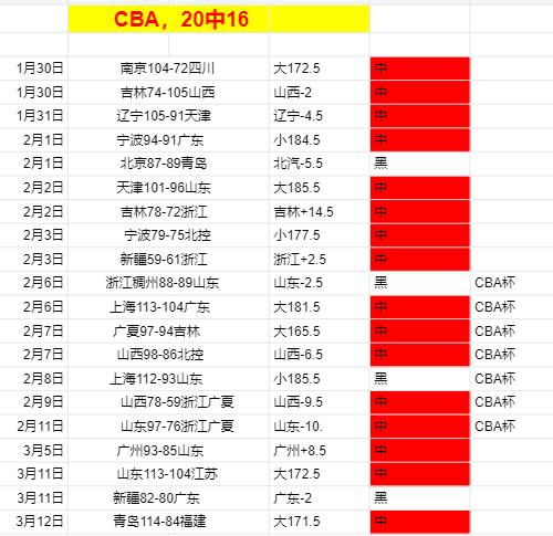 足球解放者,库斯科对阵,弗拉门戈专,完美体育登录入口,完美体育平台,完美体育注册网址,完美体育app,完美体育官网,完美体育网站,完美体育网页版