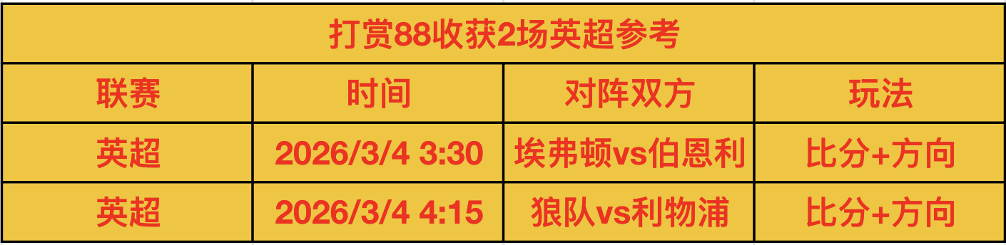 美职男篮西,部附加赛下,半区快船,完美体育登录入口,完美体育平台,完美体育注册网址,完美体育app,完美体育官网,完美体育网站,完美体育网页版