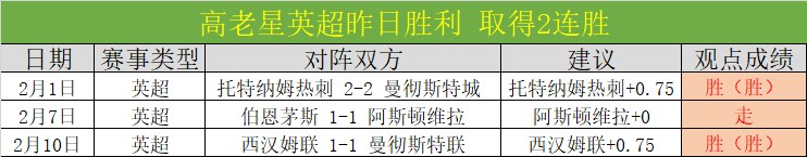 芬超榜首对,决暗藏玄机,不败主场市,完美体育登录入口,完美体育平台,完美体育注册网址,完美体育app,完美体育官网,完美体育网站,完美体育网页版