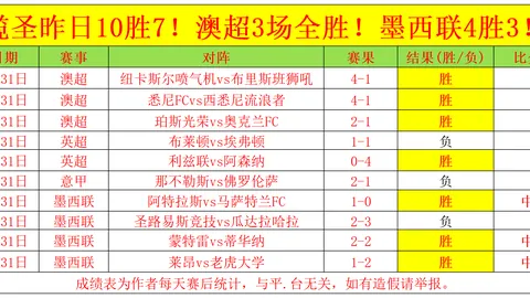 周五004沙特联分析：卡达西亚VS吉达国民专家推荐