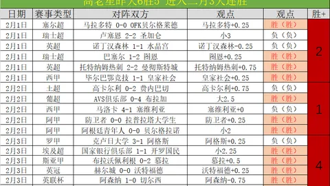 巴坎布担任农业大使，金玟哉成为拜仁队核心球员