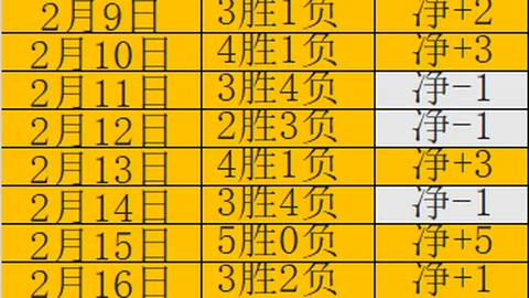 “探讨体育领域意识形态与“饭圈”治理：总局研讨会召开”