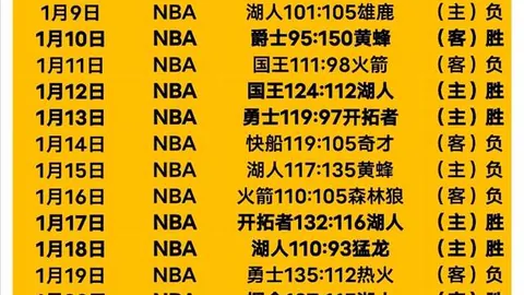 大乐透期号专家推荐分析：指值退指信心不足警示