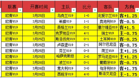 解放者杯科林蒂安客场挑战分析：专家预测5胜4机会