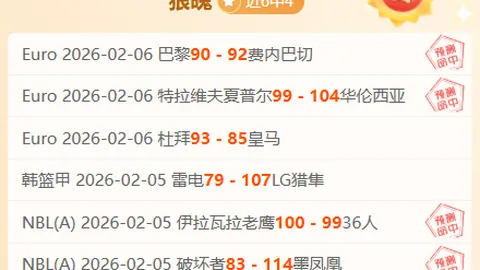 2026美加墨世界杯瑞士小组赛赛程详解