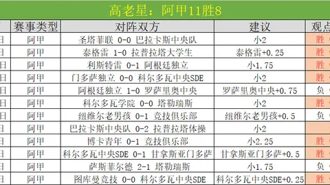 “湖人大前锋季后赛可能成为胜负关键？”