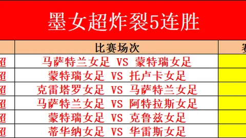 欧冠四强席位确定：巴萨止马竞逆袭步伐，巴黎双杀利物浦巩固地位
