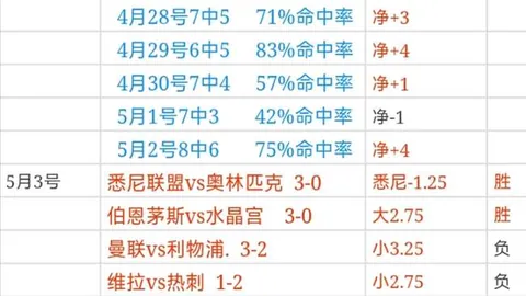 维勒斯主场迎战，客队攻势强劲，专家预测能否保住胜利